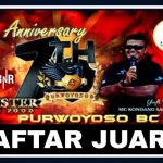 Daftar Juara 7th Anniversary Purwoyoso BC Semarang (13/04/2025)