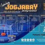 Brosur Soft Launching JOGYABAY Independent (18/05/2022)