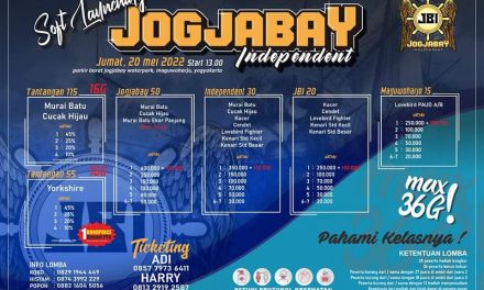 Brosur Soft Launching JOGYABAY Independent (18/05/2022)