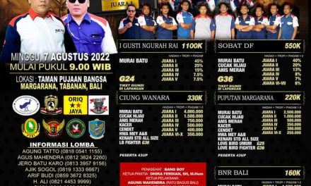 Brosur I Gusti Ngurah Rai Cup l Bali (16/06/2022)