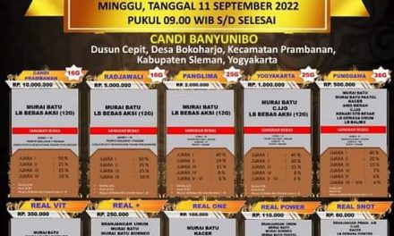 Brosur Piala Candi Prambanan 2 Yogyakarta (07/08/2022)