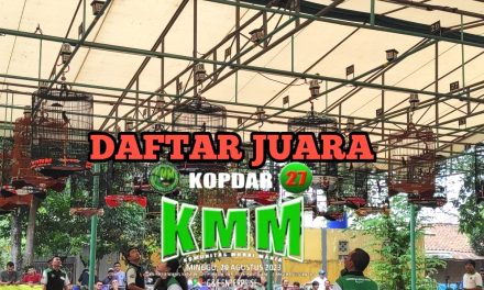 Daftar Juara Kopdar Kmm 27